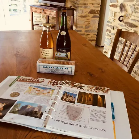 De La Butte Le Molay-Littry